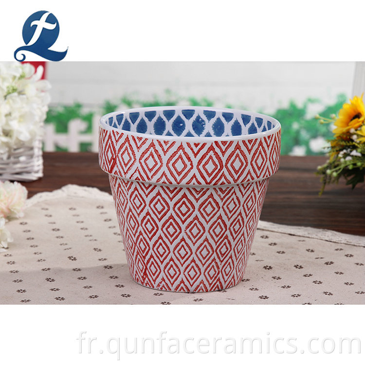 Ceramic Flowerpots